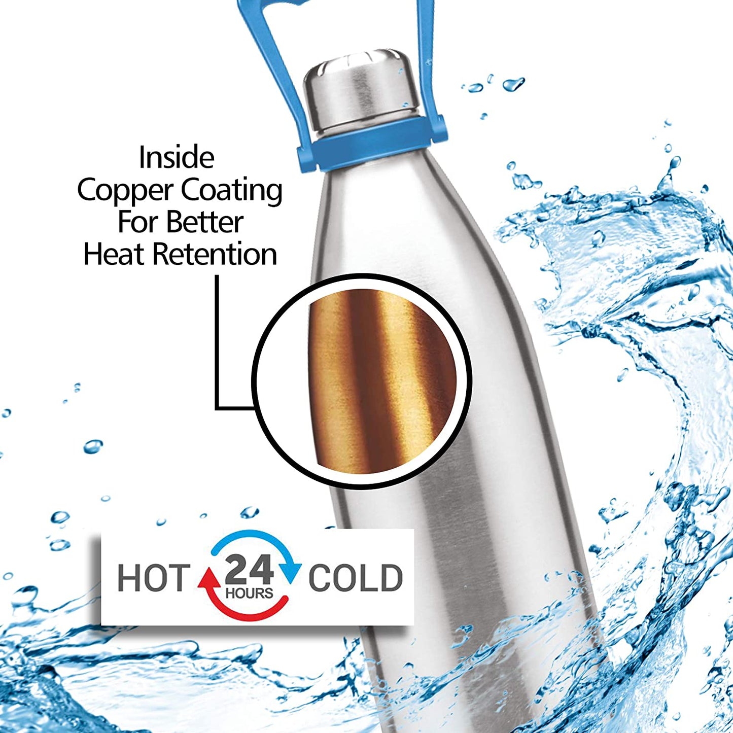 Milton Duo 2200 Thermosteel 24 Hours Hot and Cold Water Bottle with Handle, 2.02 Ltr | Leak Proof | - Premium Hot & Cold Steel Vacuum Bottles from Milton - Just Rs. 1850! Shop now at Surana Sons