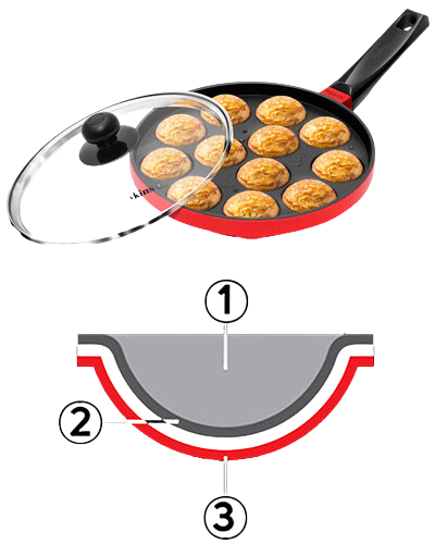 Hawkins Non Stick Appe Pan, Paniyarakkal  Pan, Litti Pan with Glass Lid, 12 Cups - Premium Non Stick Appam Patra with Glaas lid from Hawkins - Just Rs. 1170! Shop now at Surana Sons