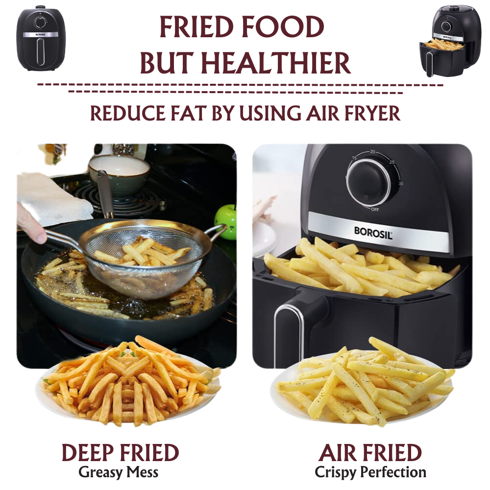 Borosil Best Air Fryer, 2.8 Ltr, 4 in 1, Fry, Grill, Bake & Roast - Premium Air Fryer from Borosil - Just Rs. 5990! Shop now at Surana Sons