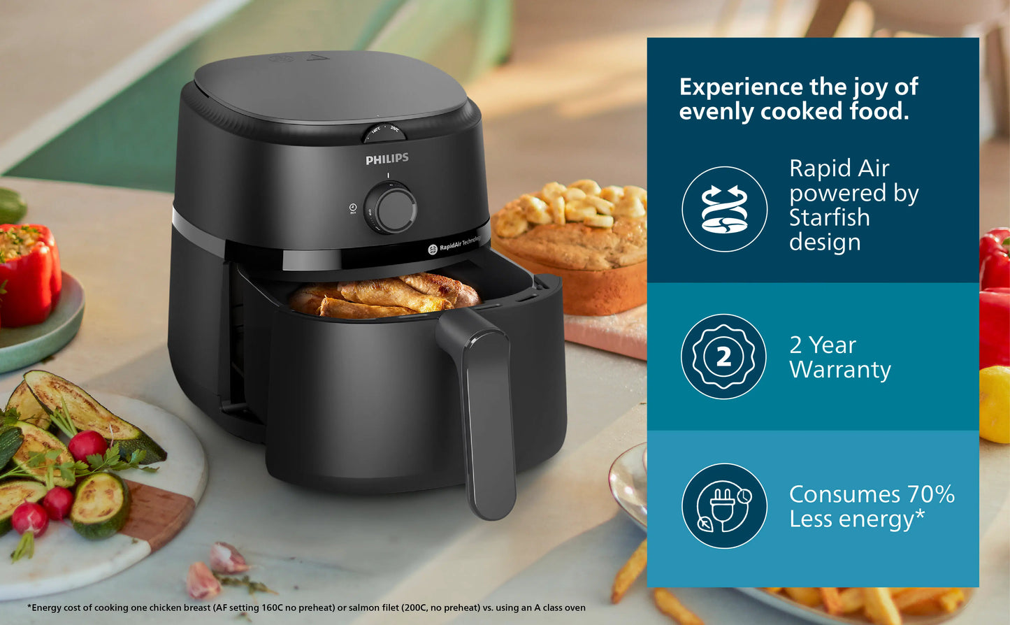 Philips 6.2 Ltr Extra Large Airfryer with Rapid Air Tech - Up to 90% Less Fat - NA130/00 - Premium Air Fryer from Philips - Just Rs. 6100! Shop now at Surana Sons