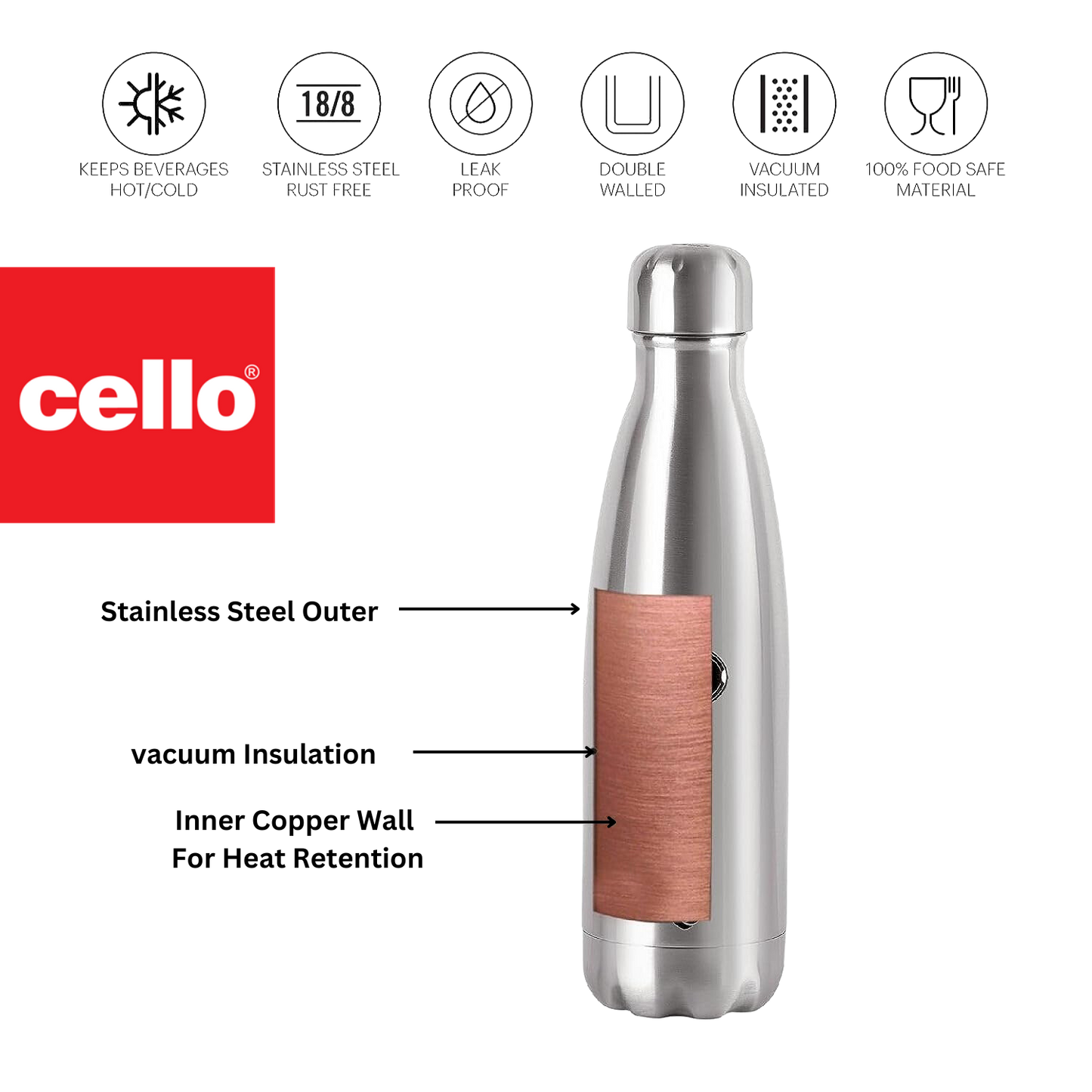 Cello Swift Stainless Steel Vacuum Insulated Flask Hot and Cold Water Bottle with Screw lid | For Home, Office, Travel - Premium Hot & Cold Steel Vacuum Bottles from Cello - Just Rs. 623! Shop now at Surana Sons