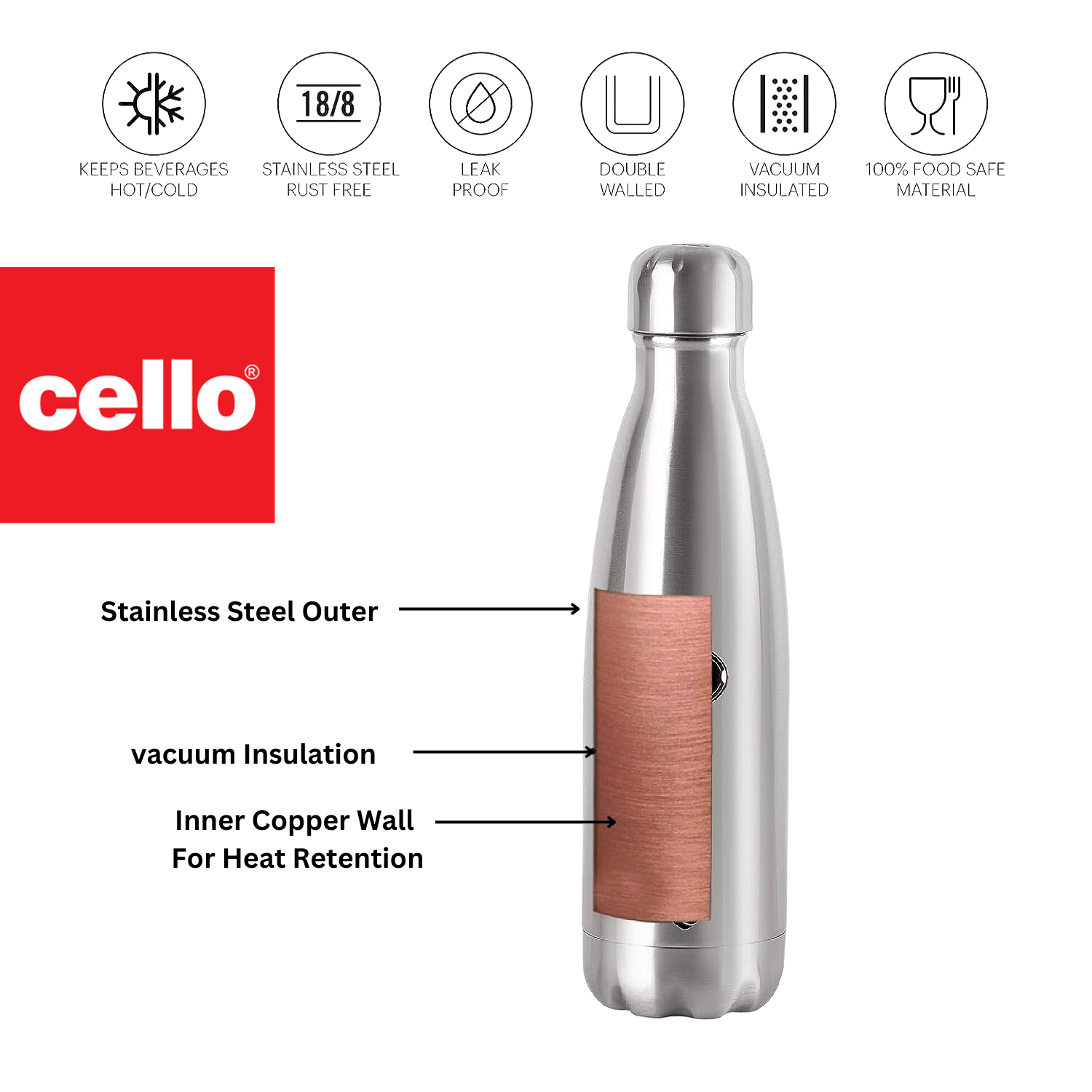 Cello Swift Stainless Steel Vacuum Insulated Flask Hot and Cold Water Bottle with Screw lid | For Home, Office, Travel - Premium Hot & Cold Steel Vacuum Bottles from Cello - Just Rs. 623! Shop now at Surana Sons