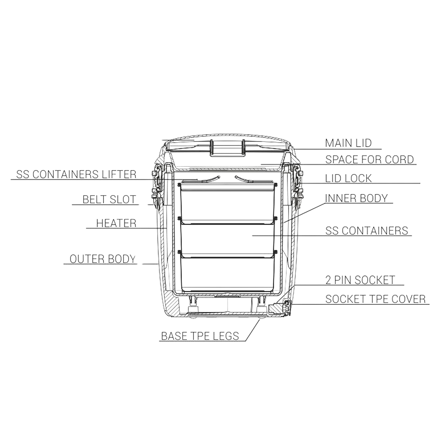 MILTON Futron Plastic Electric Tiffin | Hot Tiffin | - Premium Hot Tiffin from Milton - Just Rs. 1176! Shop now at Surana Sons