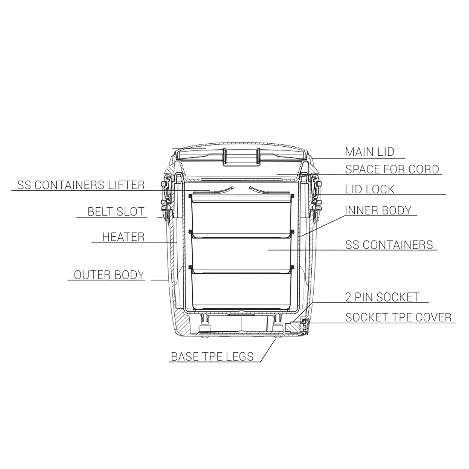 MILTON Futron Plastic Electric Tiffin | Hot Tiffin | - Premium Hot Tiffin from Milton - Just Rs. 1176! Shop now at Surana Sons